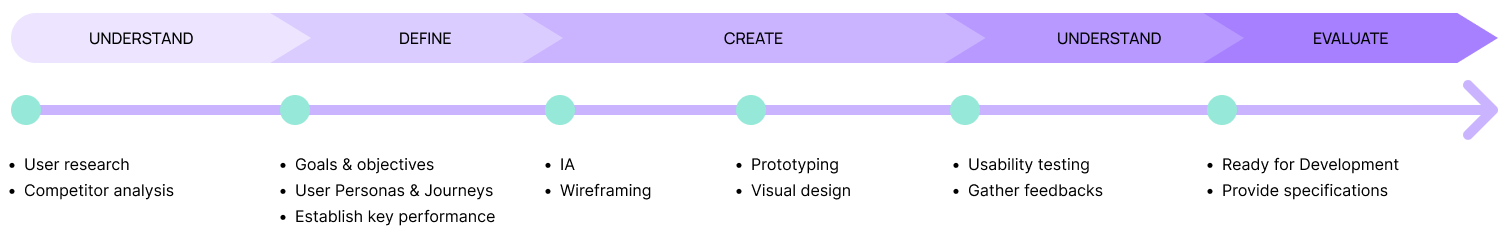 psicoline-proj-img2